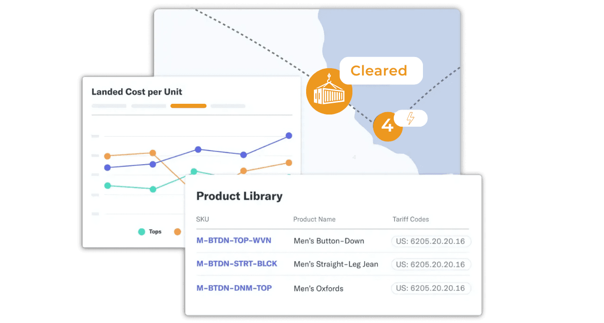Simplifying Border Clearance